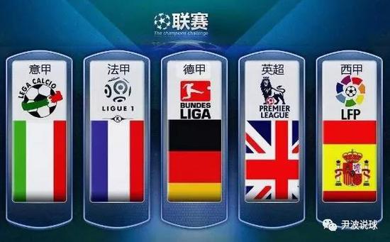 防守策略值